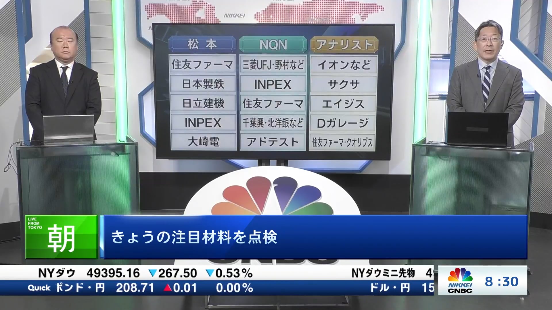 きょうの注目15銘柄　住友ファーマ、三菱UFJ・野村、イオンなど