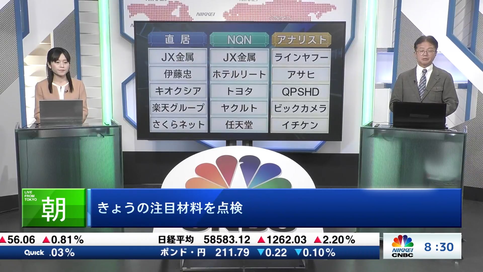 きょうの注目15銘柄　JX金属、ホテルリート、ラインヤフーなど