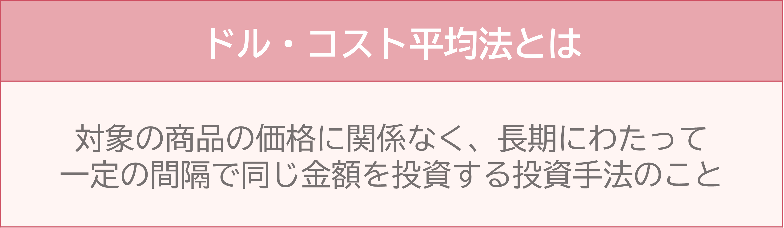 図表１　ドル・コスト平均法とは