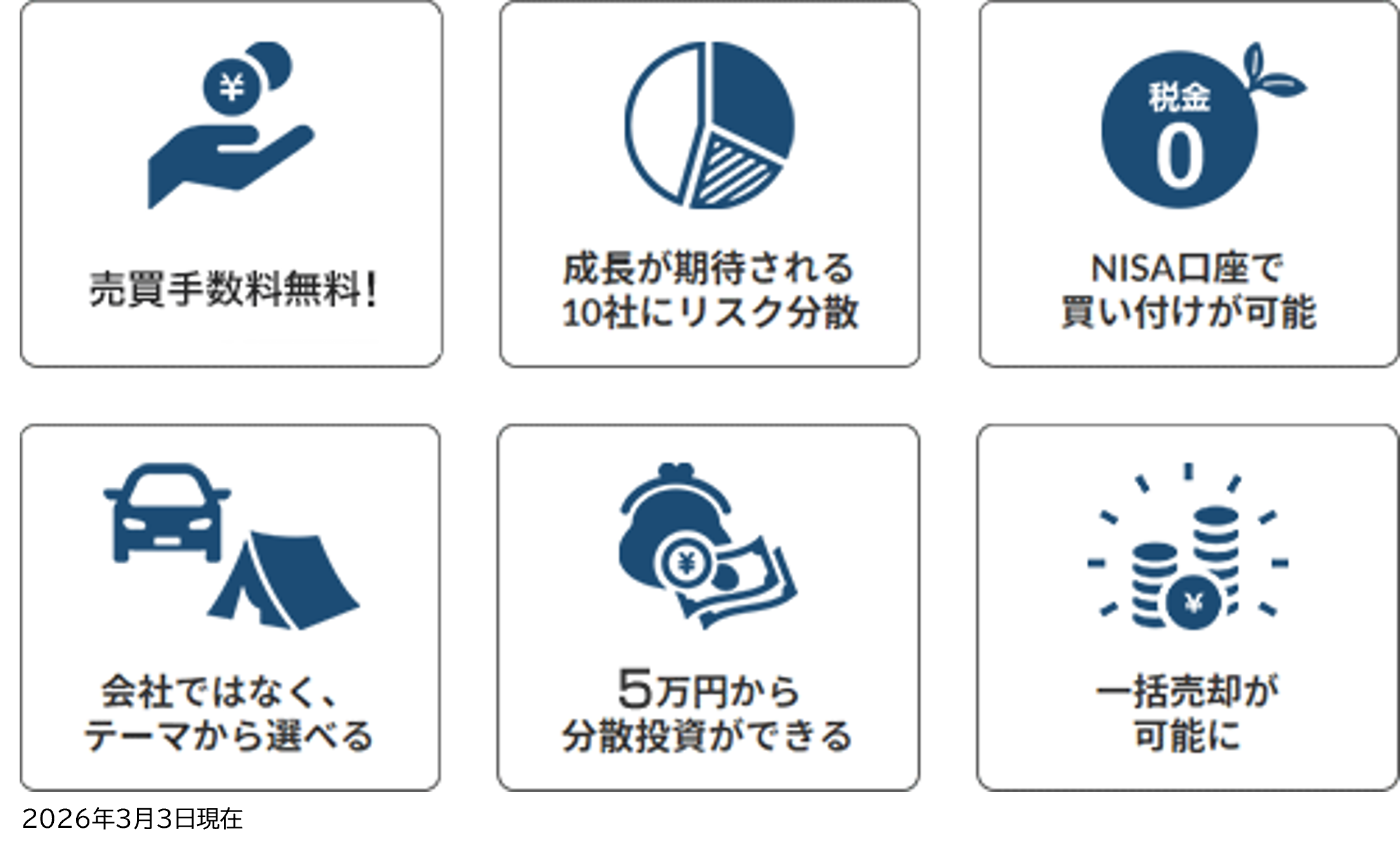 図表4：「テーマキラー！」6つの特徴