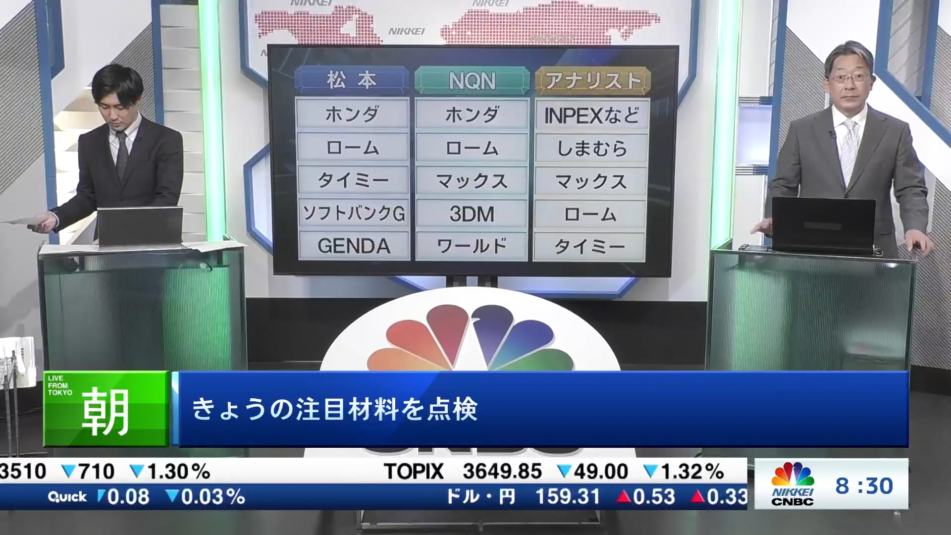 きょうの注目15銘柄　ホンダ、ローム、INPEXなど