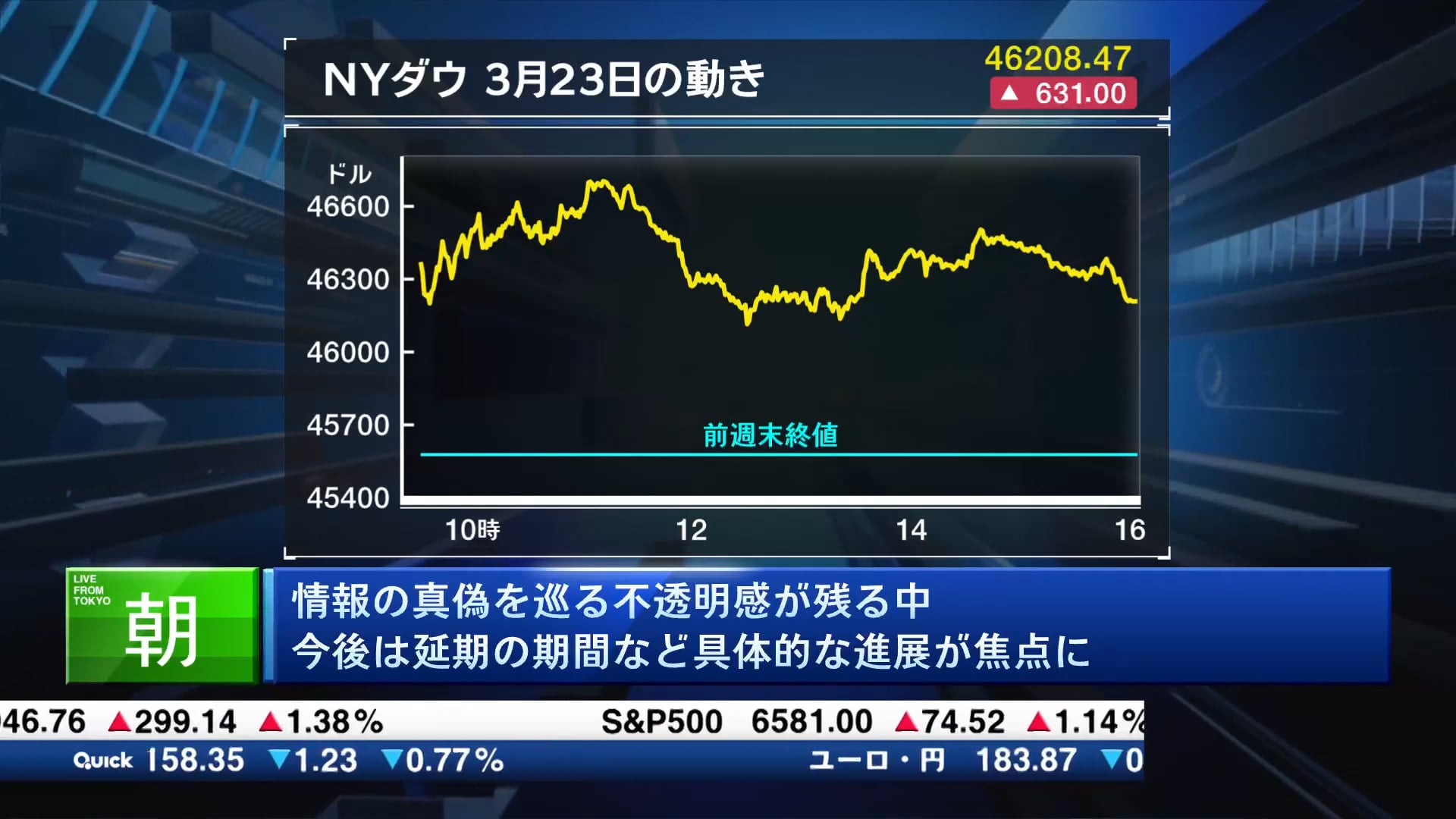 情報の真偽を巡る不透明感が残る中 今後は延期の期間など具体的な進展が焦点に