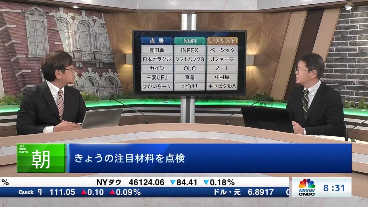 きょうの注目15銘柄　豊田織、INPEX、ベーシックなど
