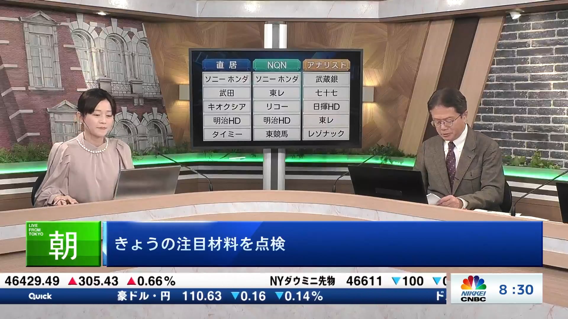 きょうの注目15銘柄　ソニー ホンダ、東レ、武蔵銀など