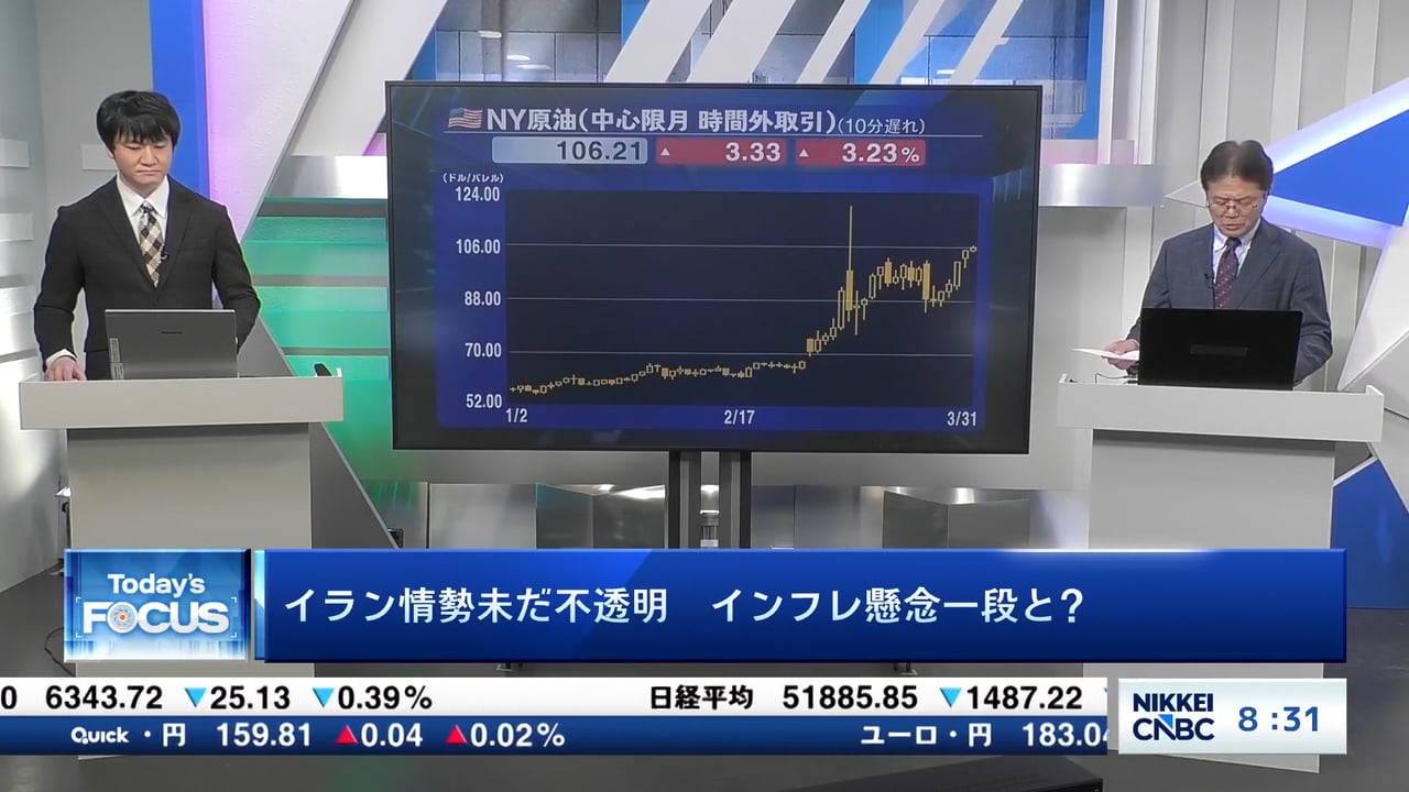 イラン情勢未だ不透明 インフレ懸念一段と?