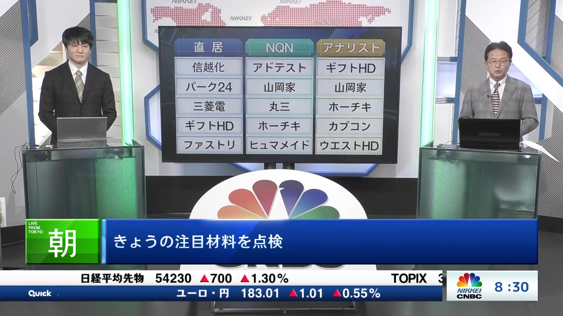 きょうの注目15銘柄　信越化、アドテスト、ギフトHDなど