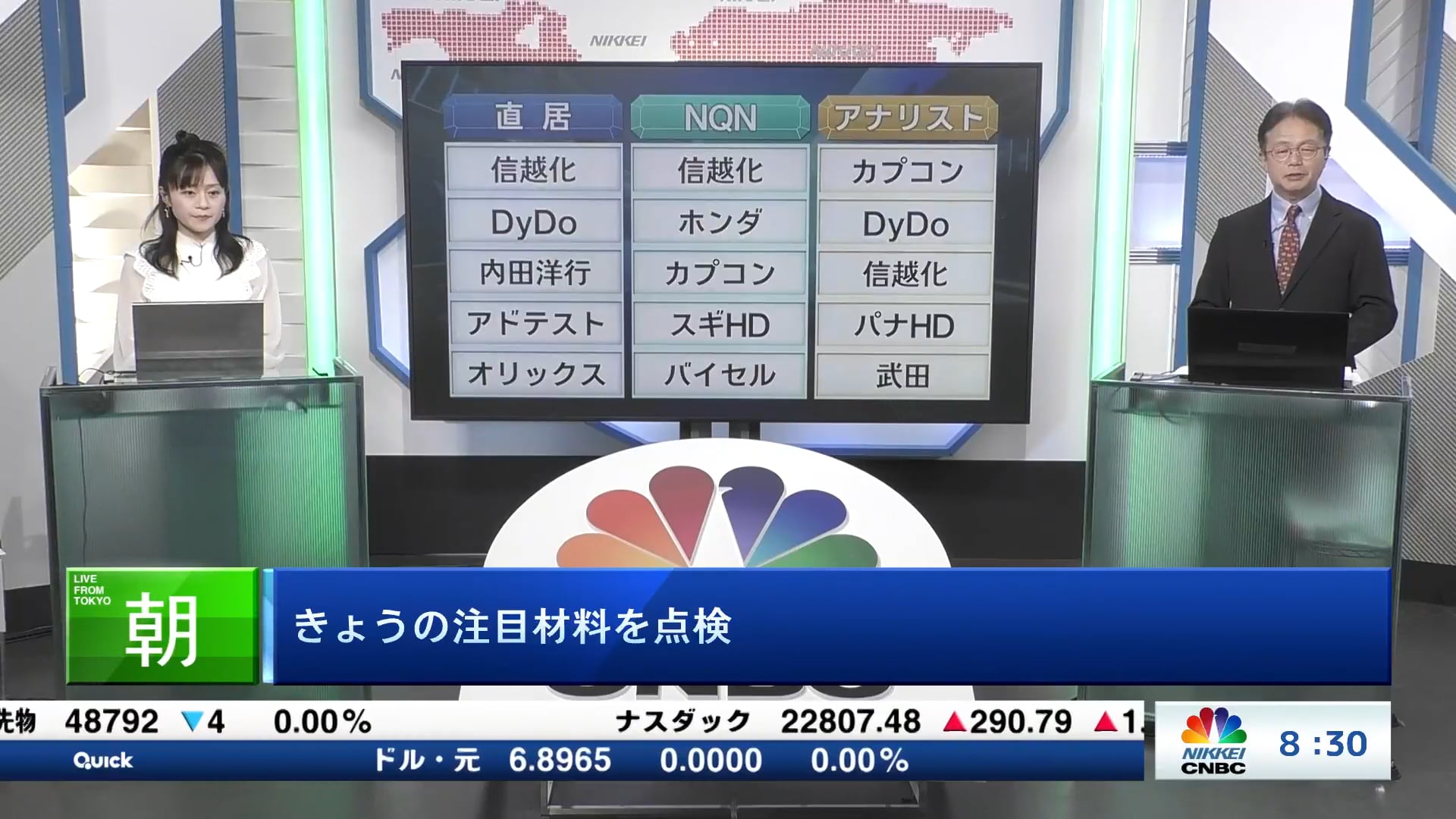 きょうの注目15銘柄　信越化、ホンダ、カプコンなど