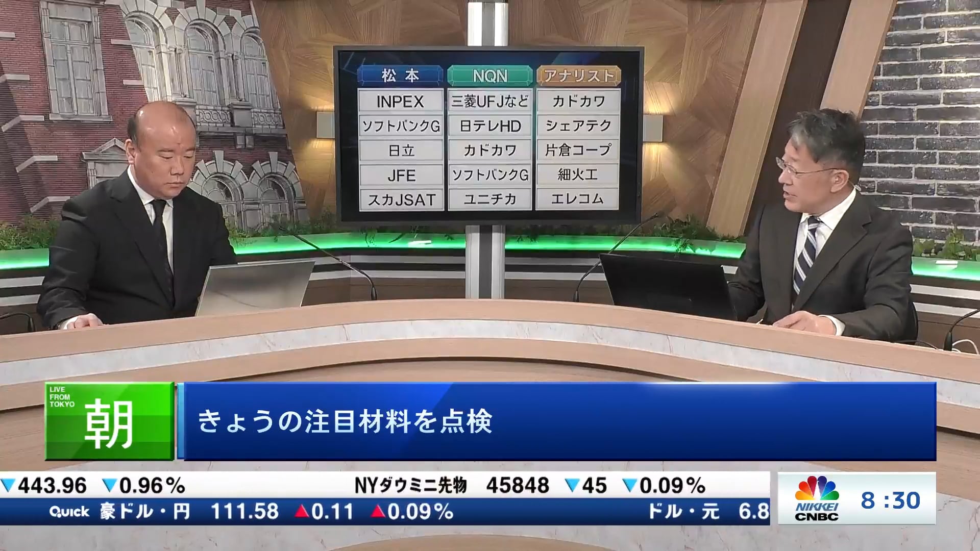 きょうの注目15銘柄　INPEX、三菱UFJ、カドカワなど