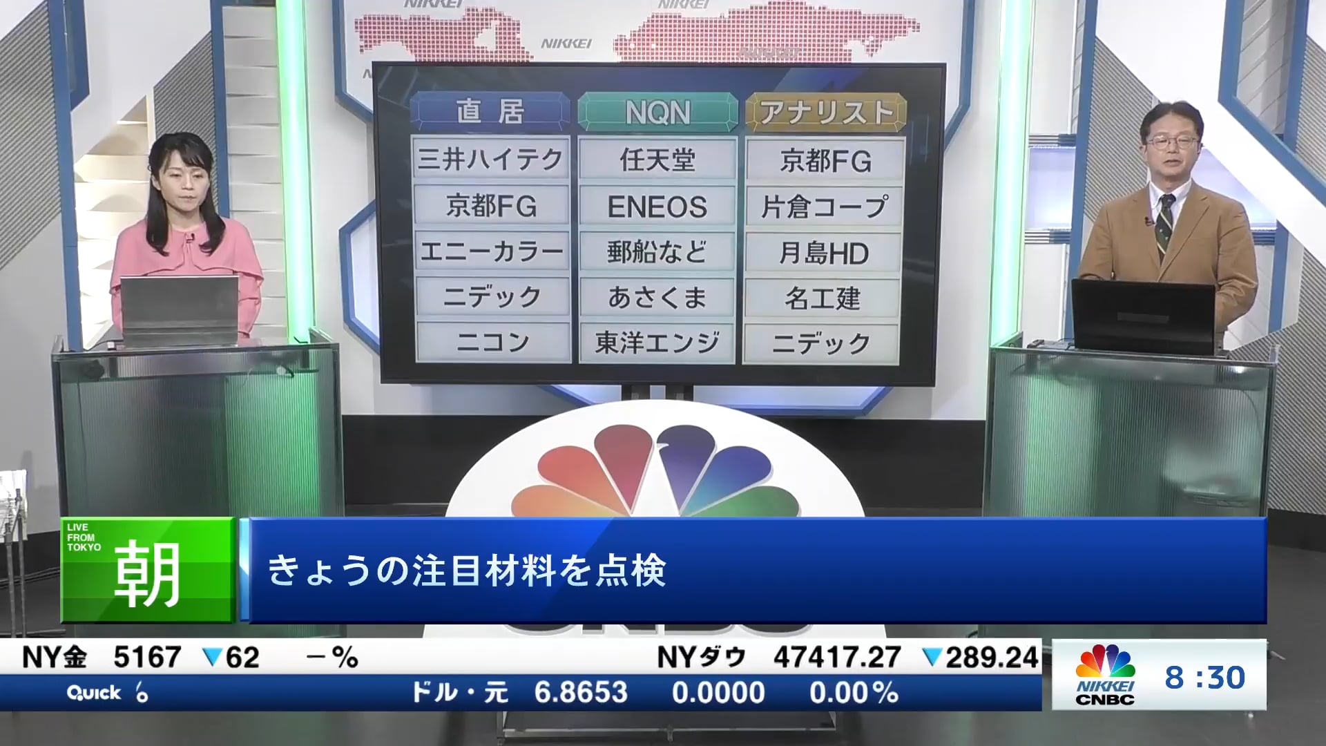 きょうの注目15銘柄　三井ハイテク、任天堂、京都FGなど