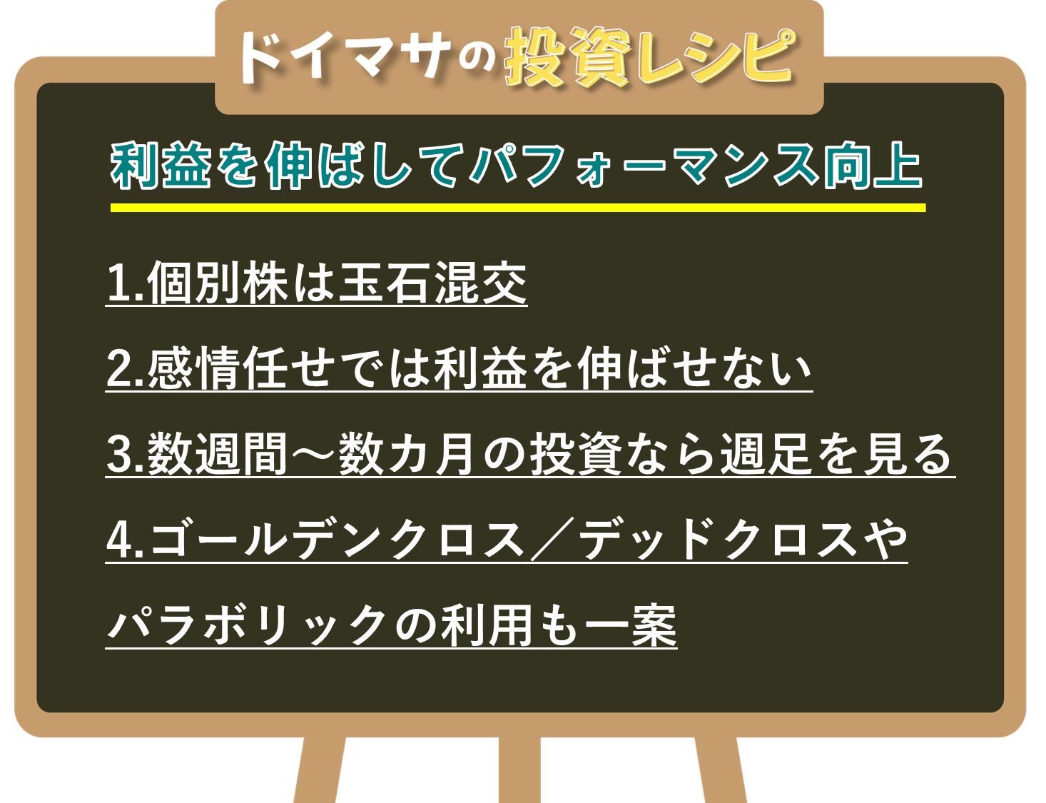 図表5　ドイマサの投資レシピ　利益を伸ばしてパフォーマンス向上