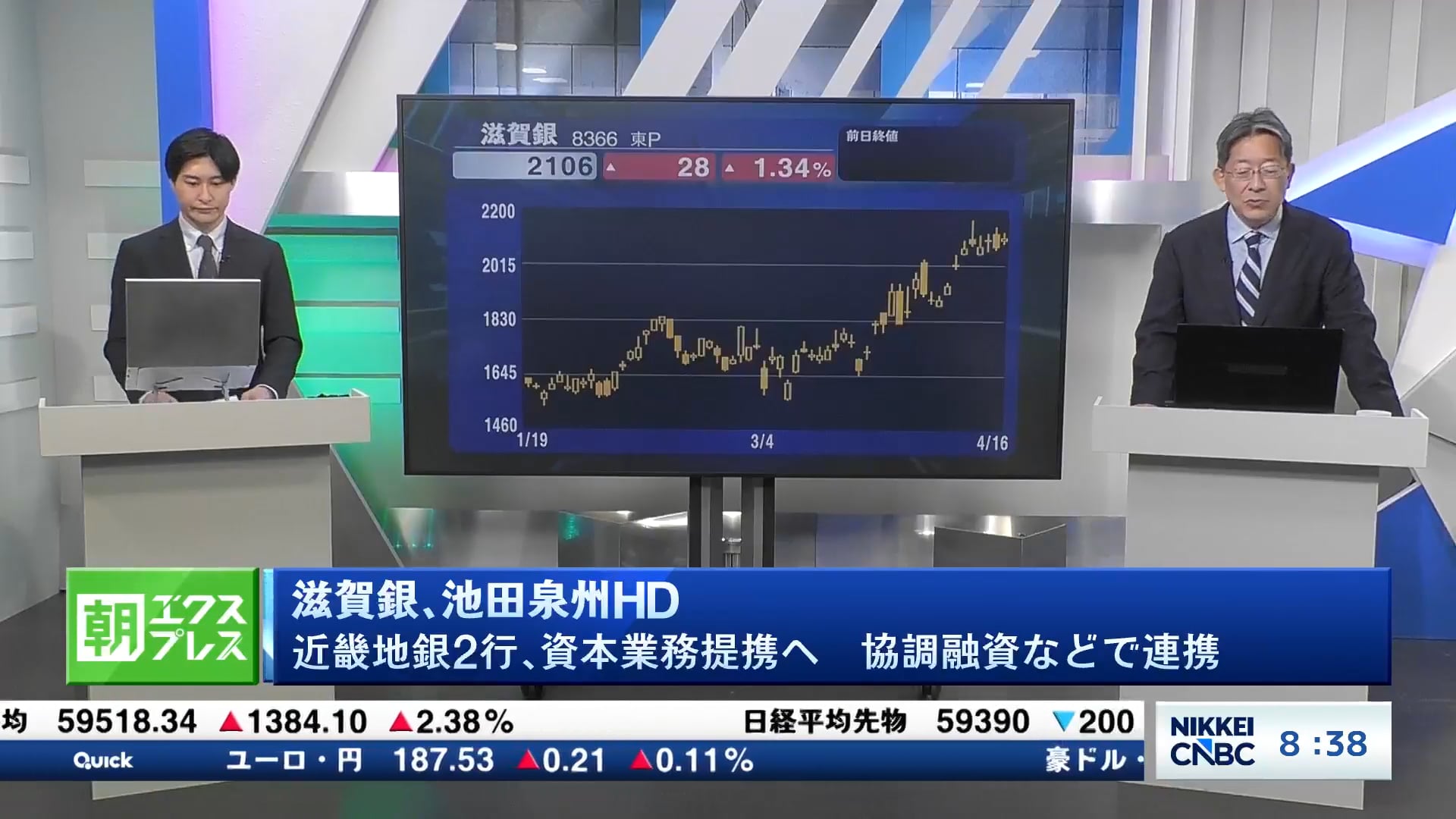 滋賀銀行・池田泉州HD、資本業務提携へ　協調融資などで連携