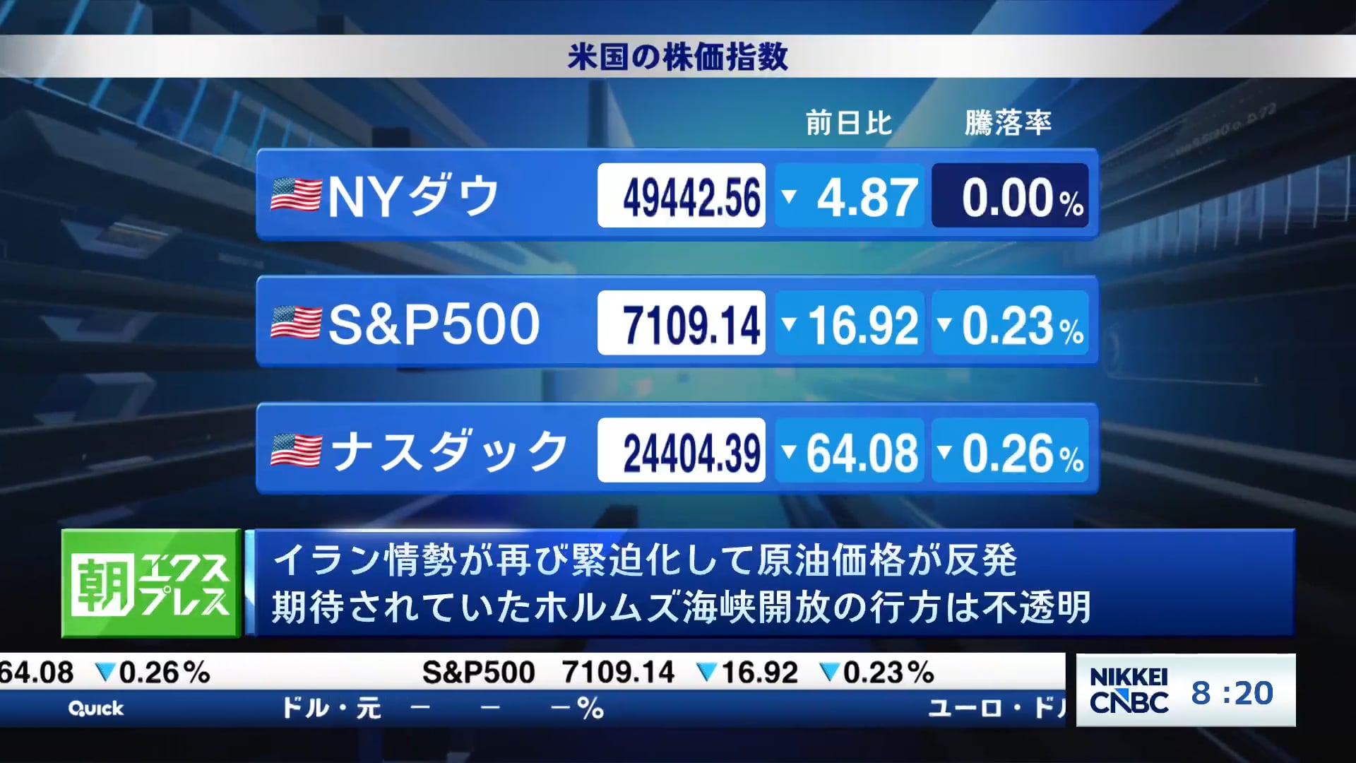 原油価格反発、イラン情勢が再び緊迫　ホルムズ海峡開放の行方に不安