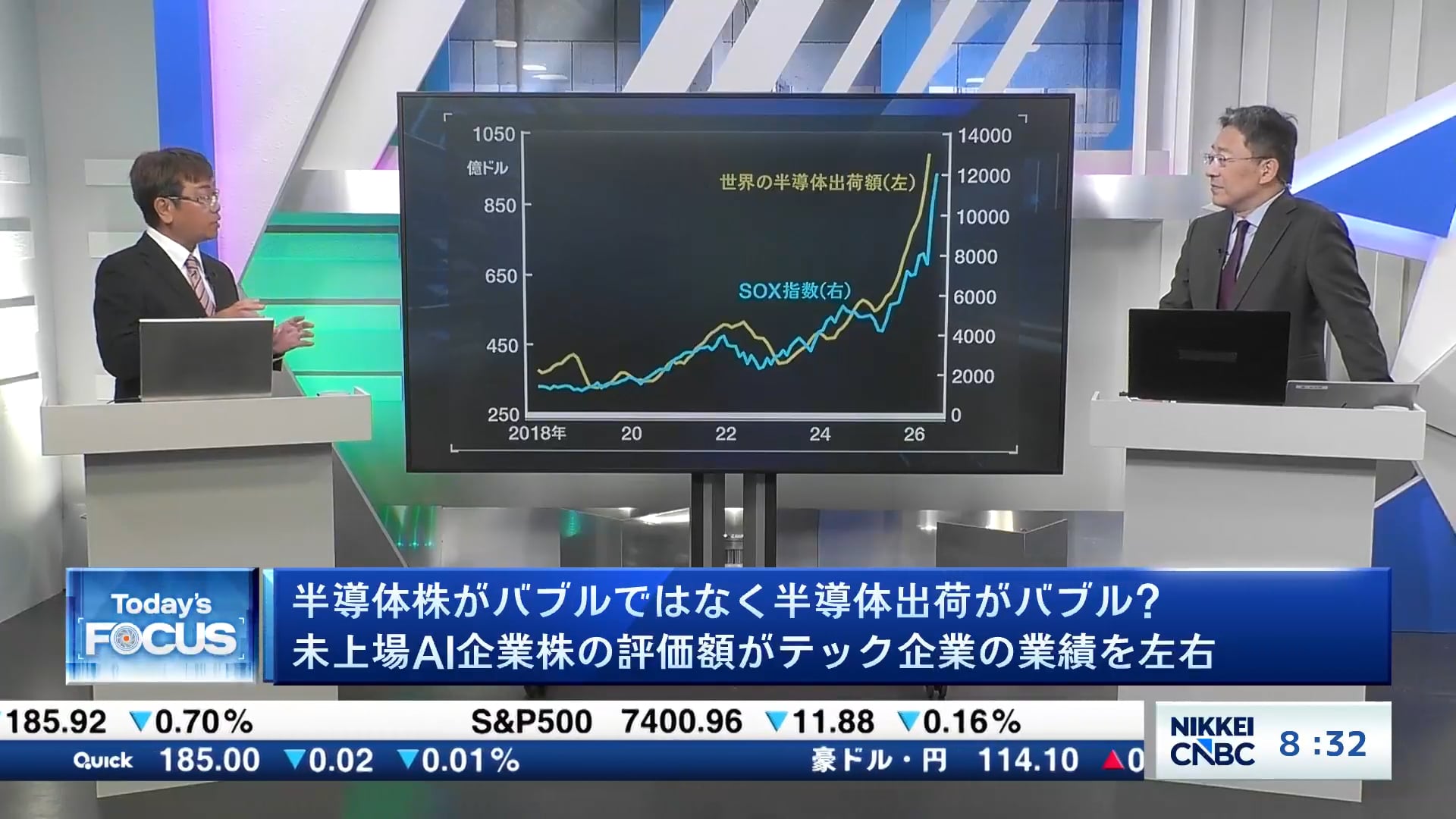 バブルは半導体株ではなく半導体出荷？　未上場AIの評価額、テック企業の業績を左右