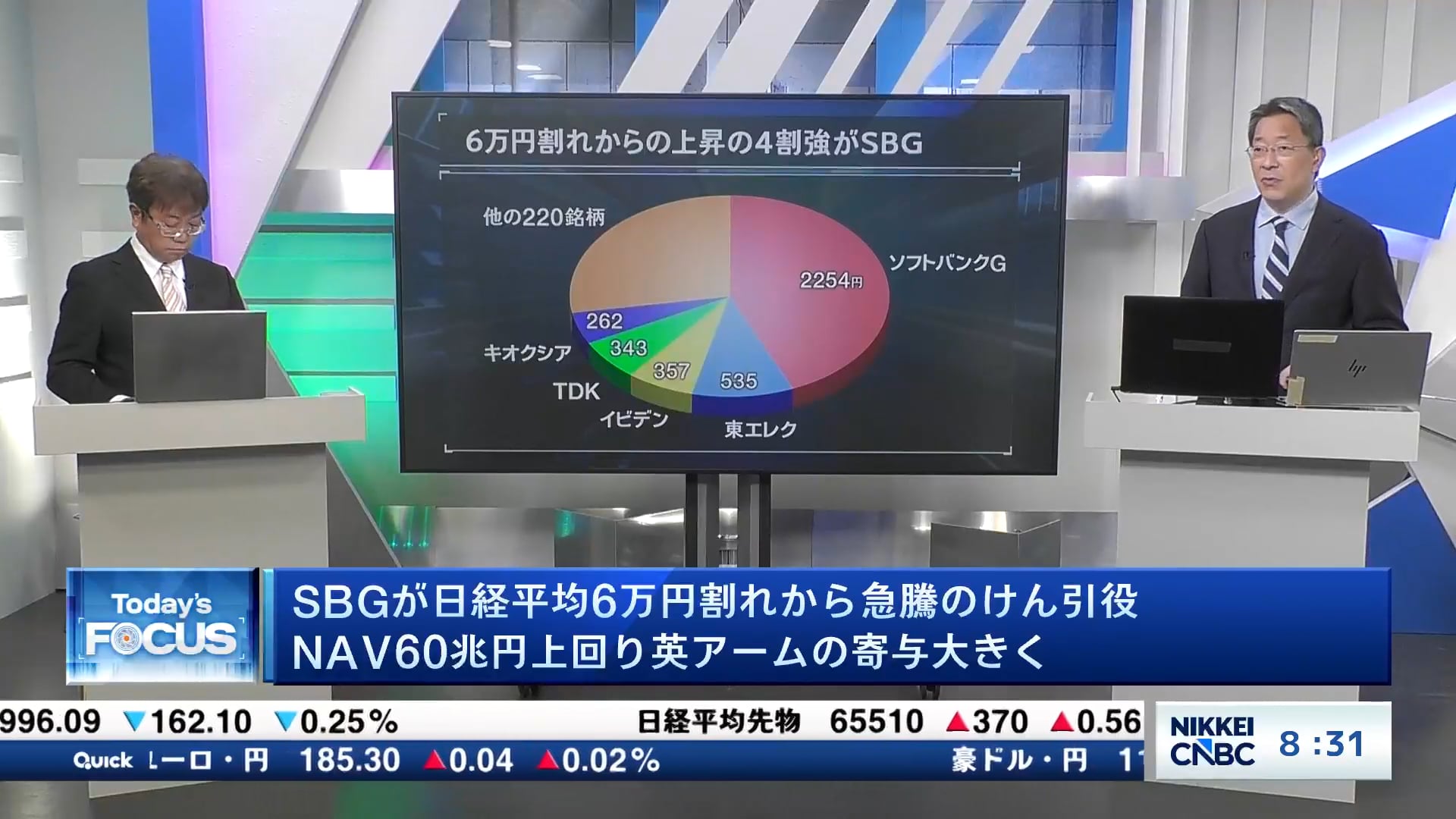 ソフトバンクG、日経平均6万円割れからの急騰けん引 英アームの寄与でNAV60兆円超