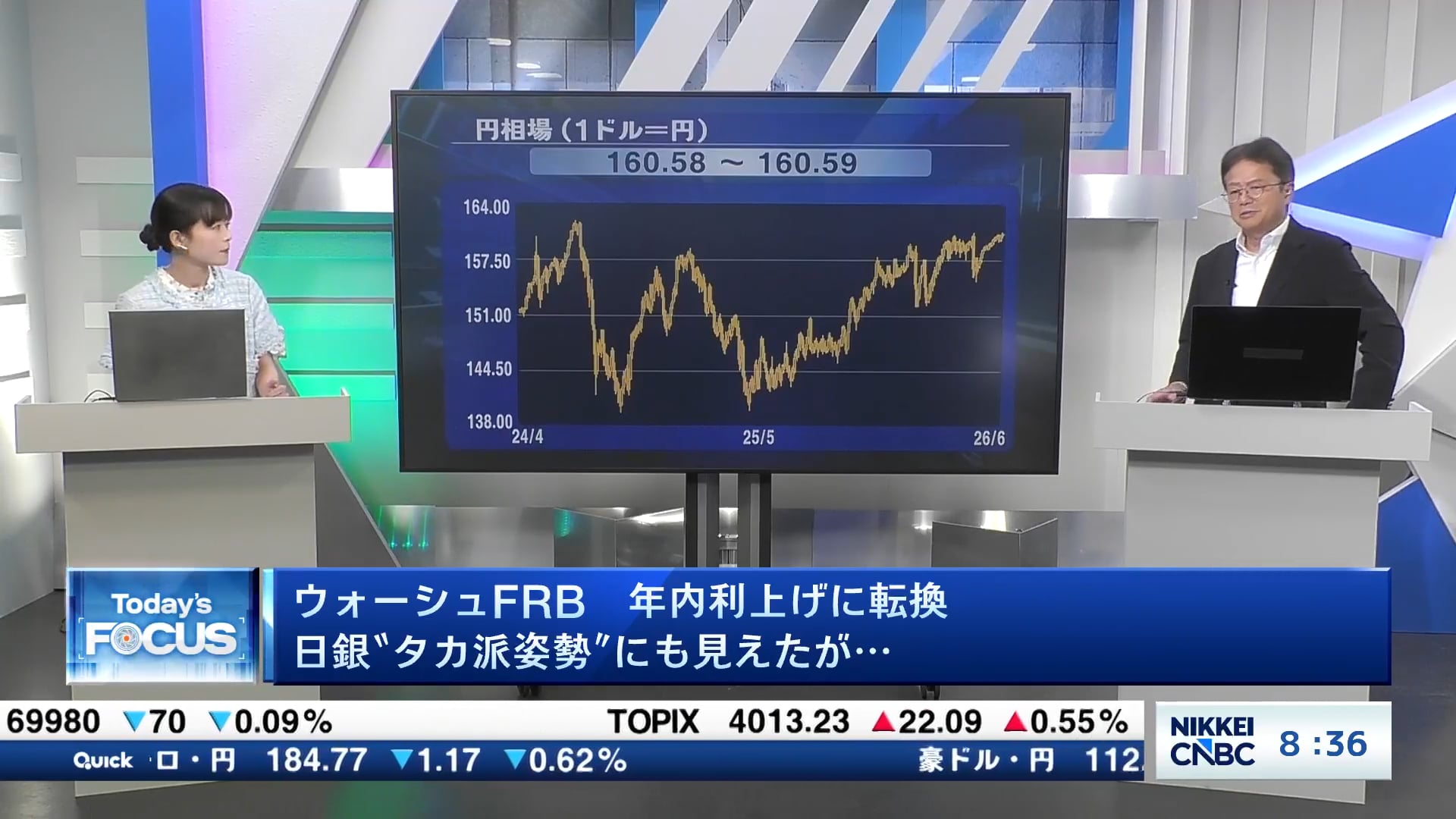ウォーシュFRB、年内利上げに転換　日銀“タカ派姿勢”にも見えたが･･･