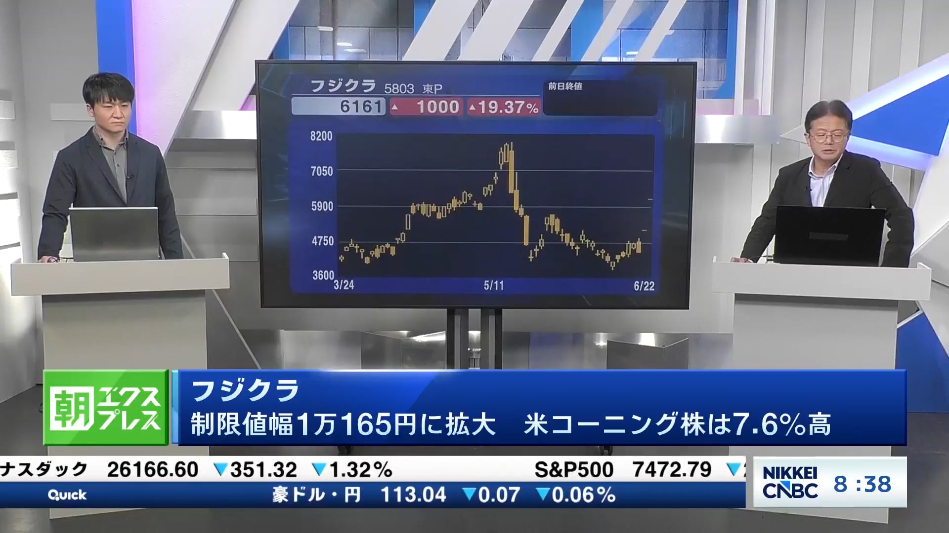 フジクラ、制限値幅1万165円に拡大　米コーニング株は7.6%高

