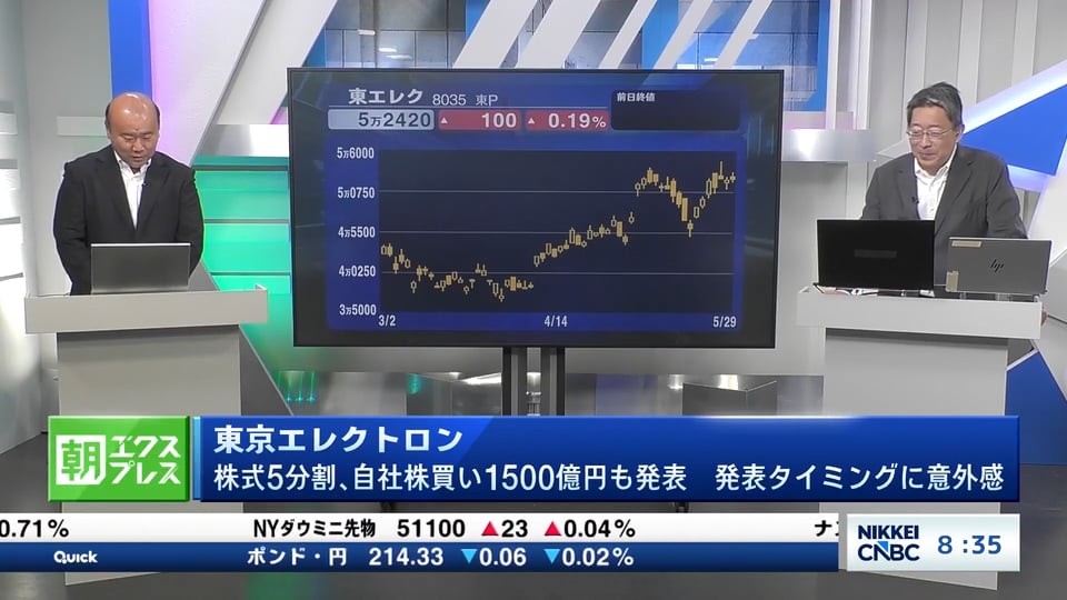 東京エレクトロン　株式5分割、自社株買い1500億円も発表　発表タイミングに意外感