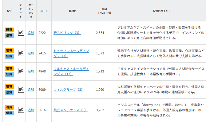 【銘柄一覧】2026年訪日外国人・インバウンド関連銘柄