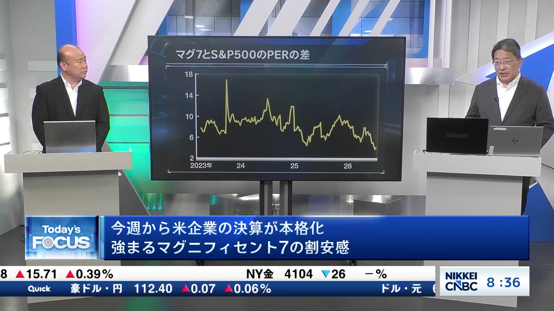 米企業の決算が本格化へ 強まるマグニフィセント7の割安感