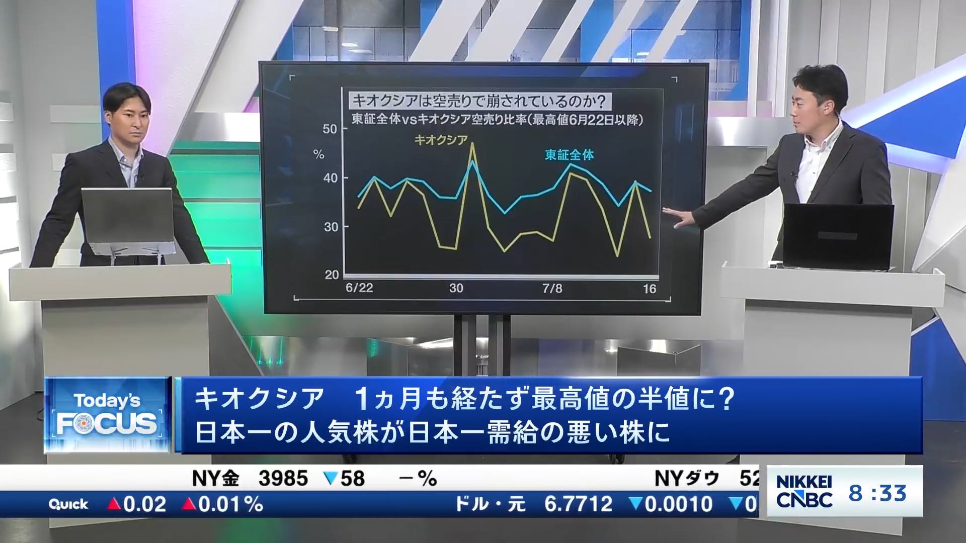 キオクシア、1ヵ月も経たず最高値の半値に?日本一の人気株が日本一需給の悪い株に