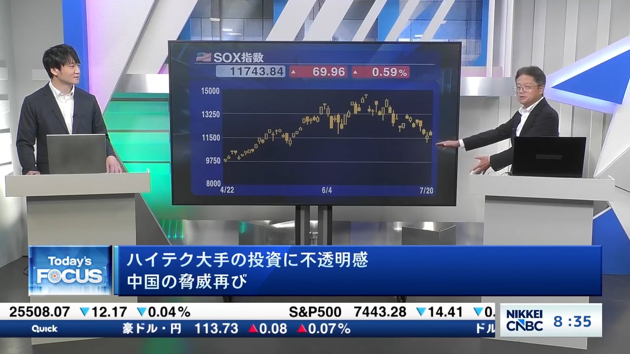 ハイテク大手の投資に不透明感 中国の脅威再び
