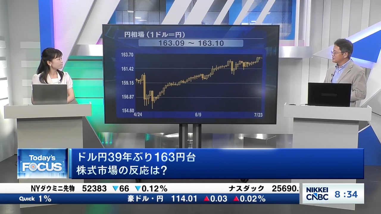 ドル円39年ぶり163円台、株式市場の反応は？