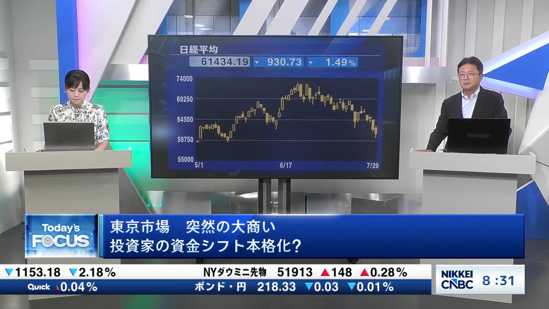 東京市場、突然の大商い　投資家の資金シフト本格化？