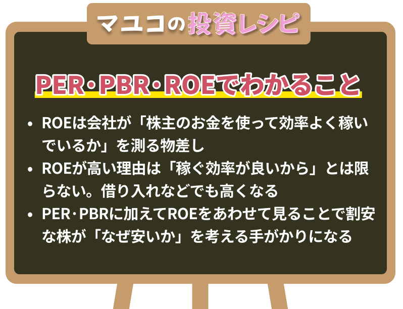 図表3