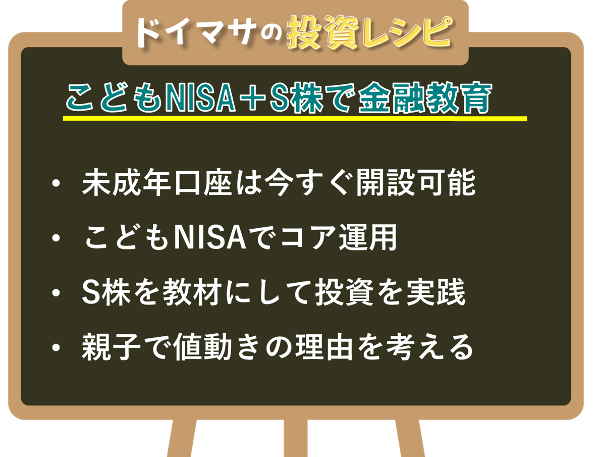 図表2 こどもNISA+S株で金融教育