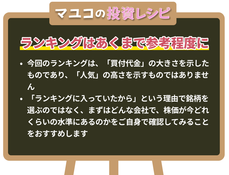 図表3　【マユコの投資レシピ】ランキングはあくまで参考程度に