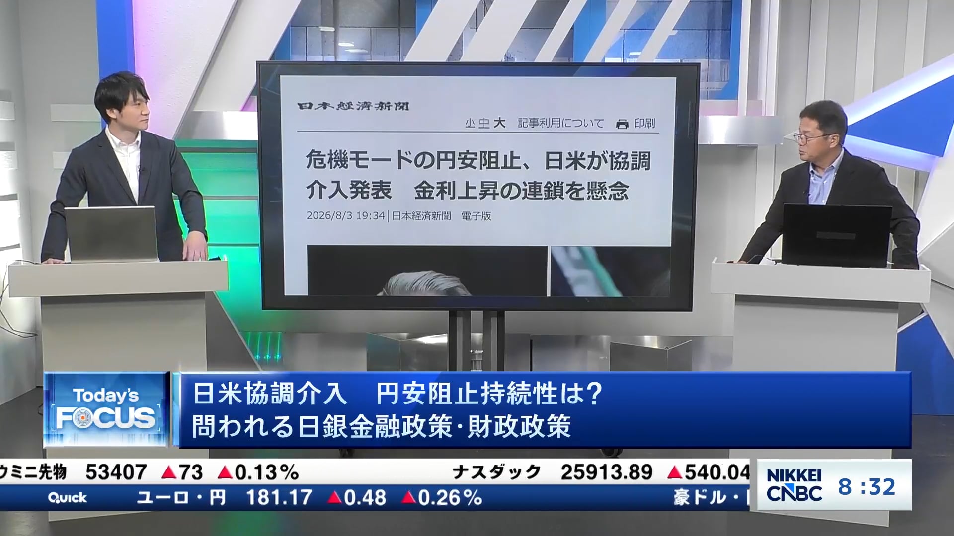 日米協調介入、円安阻止持続性は? 問われる日銀金融政策・財政政策