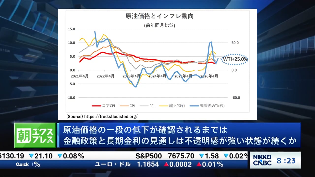 原油価格の一段の低下が確認されるまでは 金融政策と長期金利の見通しは不透明感が強い状態が続くか