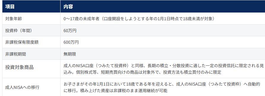 一般的な制度概要