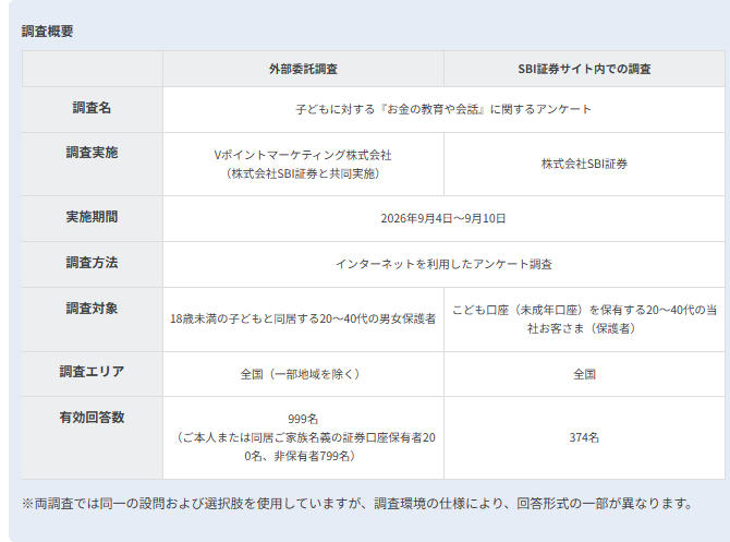 まとめ:家庭の金融教育は「まず始めてみる」ことから