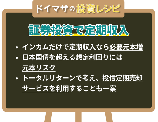 図表4　証券投資で定期収入