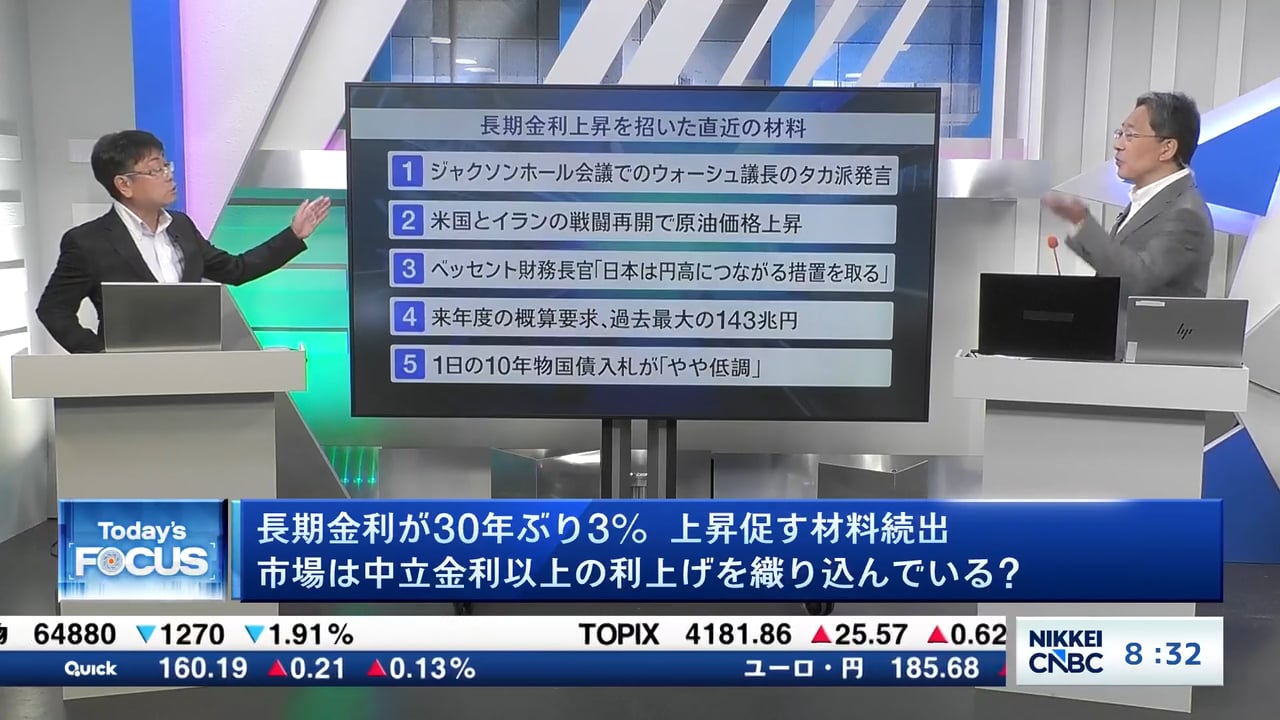 長期金利が30年ぶり3%、上昇促す材料続出　市場は中立金利以上の利上げを織り込んでいる？