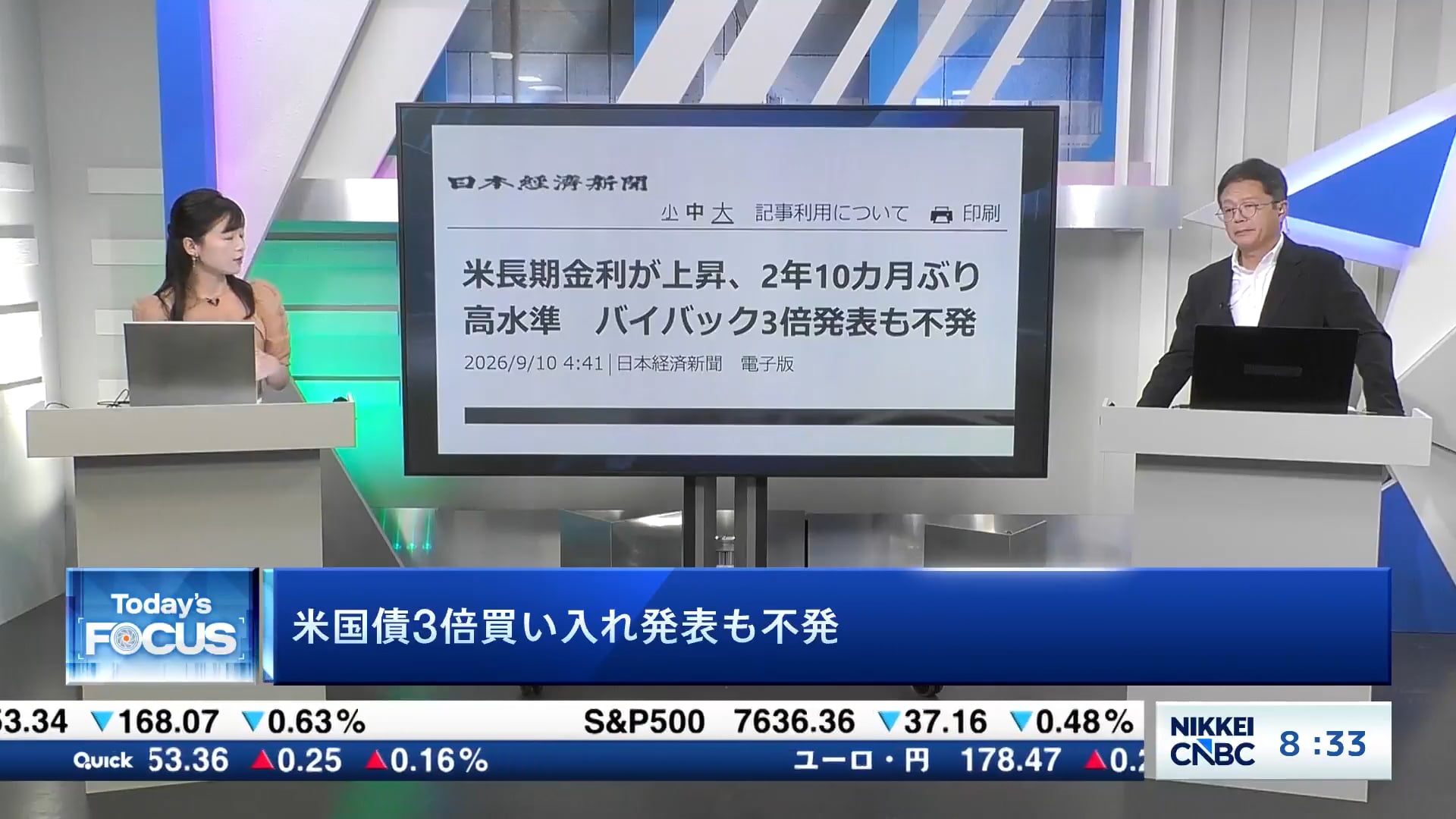 米国債3倍買い入れ発表も不発