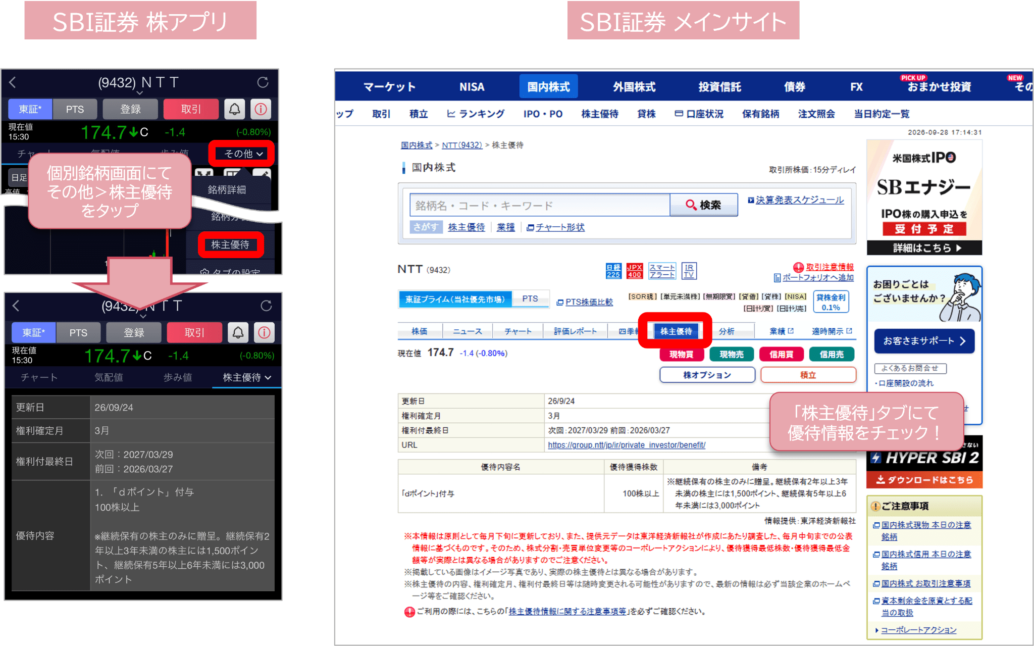 図表6