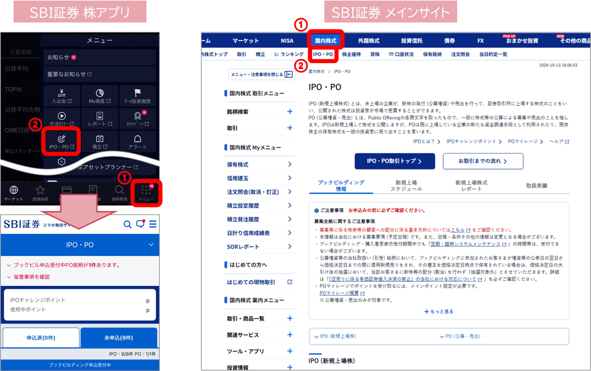 図表4　【SBI証券 株アプリ・メインサイト】国内IPOの確認方法