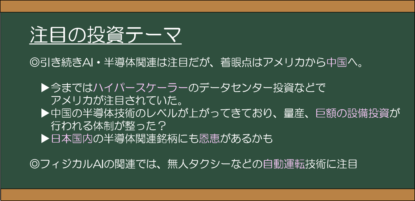 注目の投資テーマ