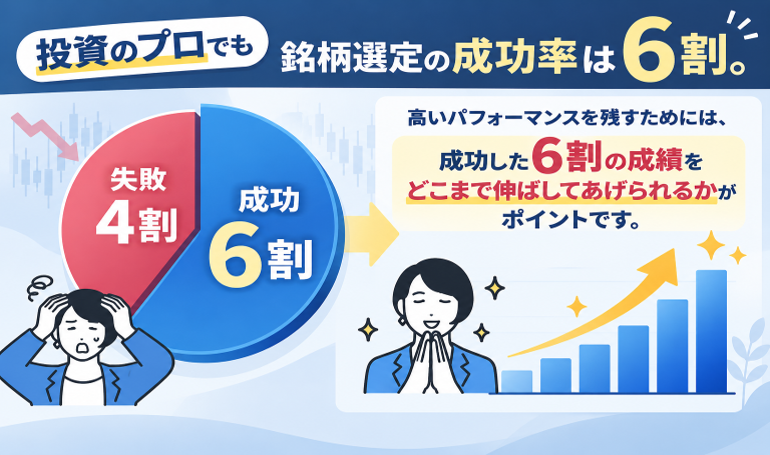 銘柄選定