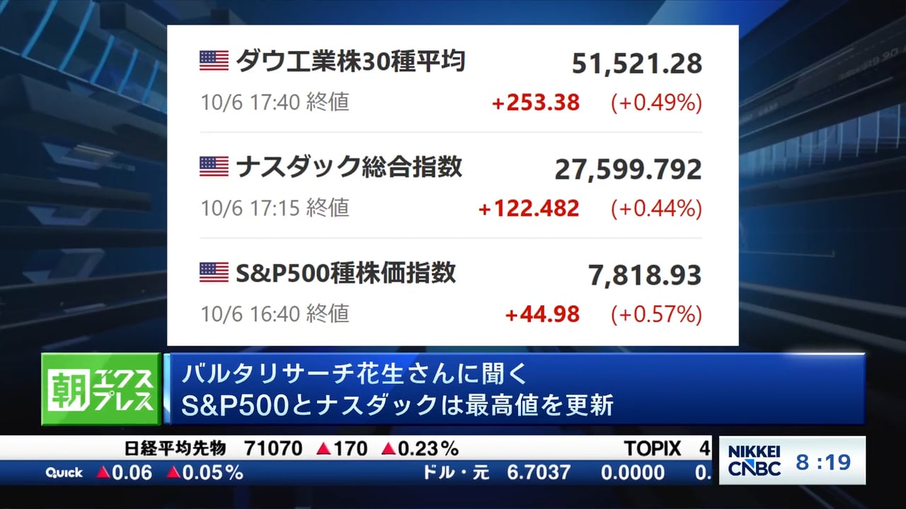 S＆P500とナスダックは最高値を更新