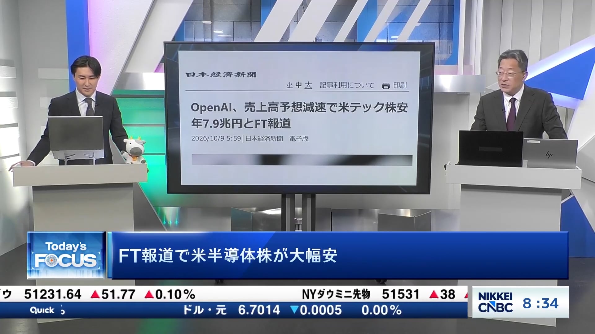 OpenAI巡るFT報道で米半導体株が大幅安