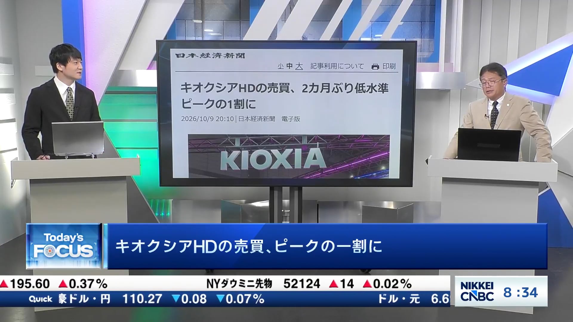 キオクシアHDの売買、ピークの一割に