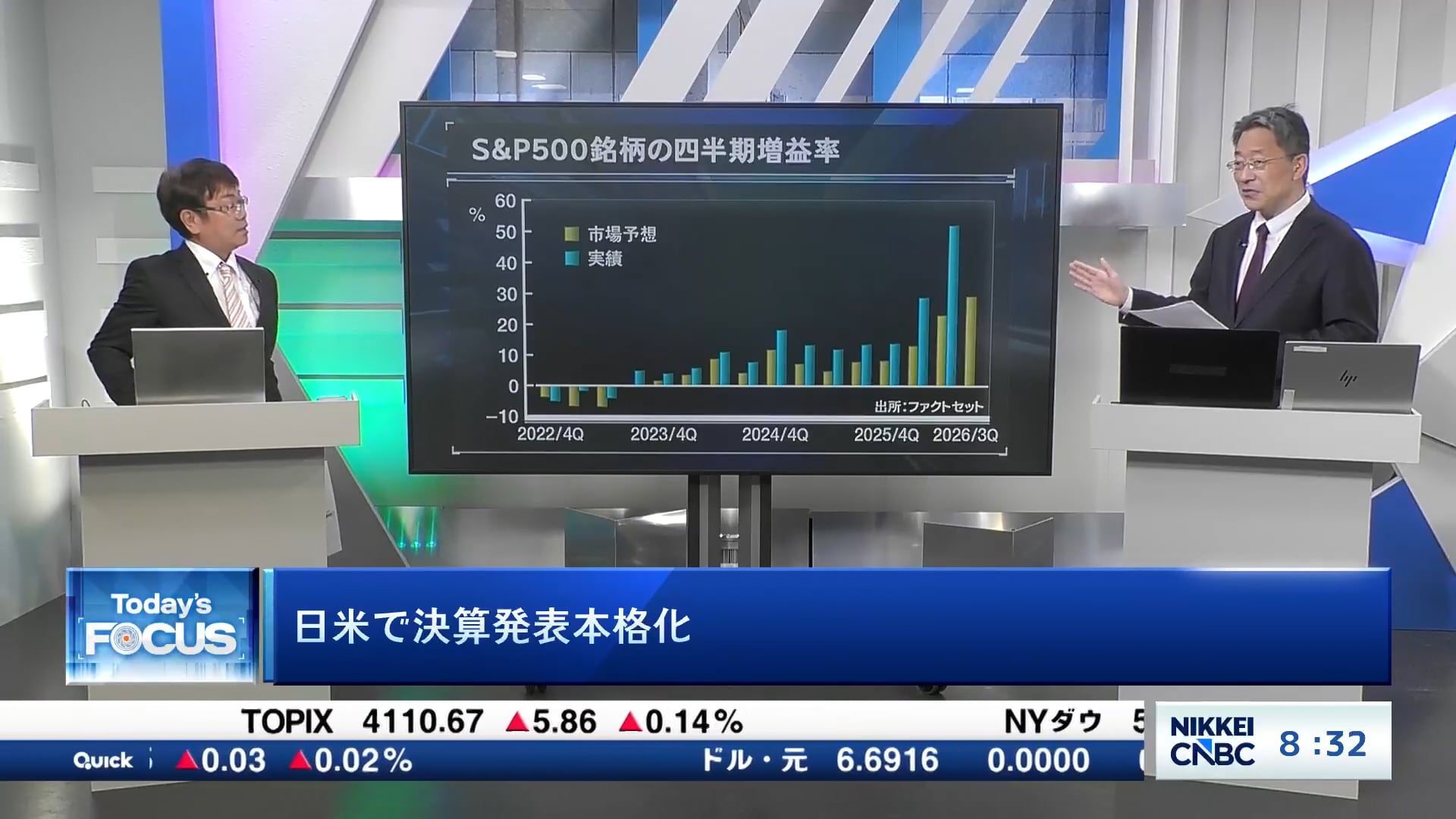 日米で決算発表本格化